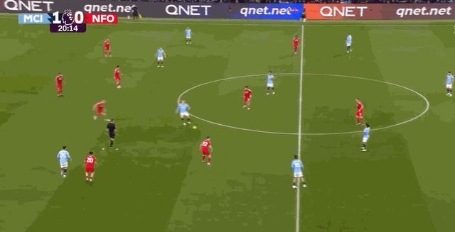 格瓦迪奥尔单刀.gif